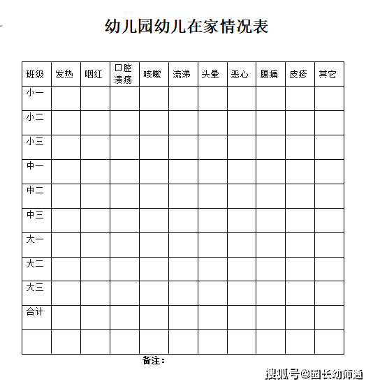 疫情优质经验期间工作方案_疫情工作经验总结_疫情期间优质工作经验