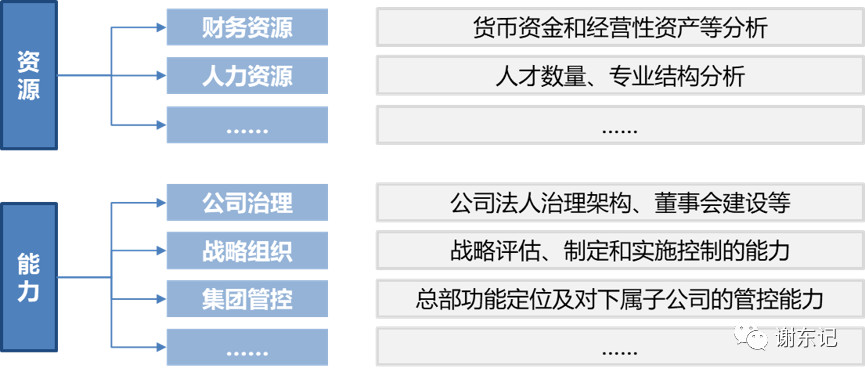 借鉴优质规划经验的成语_借鉴优质规划经验_借鉴优质规划经验的例子