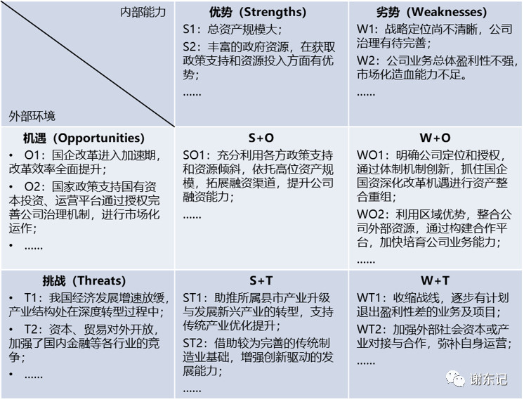 借鉴优质规划经验的成语_借鉴优质规划经验_借鉴优质规划经验的例子