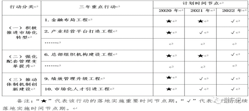 借鉴优质规划经验的例子_借鉴优质规划经验的成语_借鉴优质规划经验