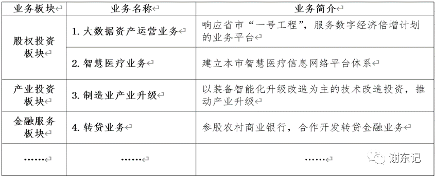 借鉴优质规划经验的成语_借鉴优质规划经验的例子_借鉴优质规划经验