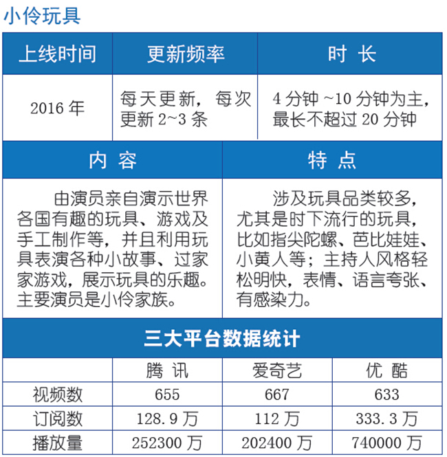 致富经全部视频创业项目_致富经视频_思考致富视频