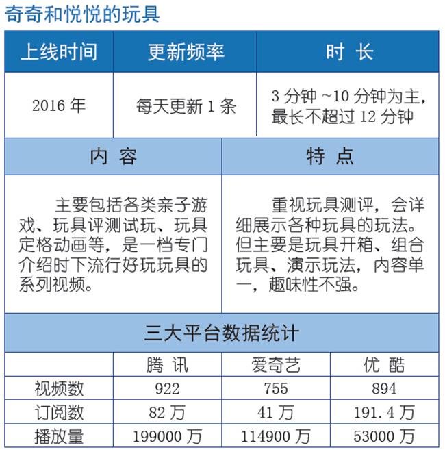 致富经全部视频创业项目_致富经视频_思考致富视频