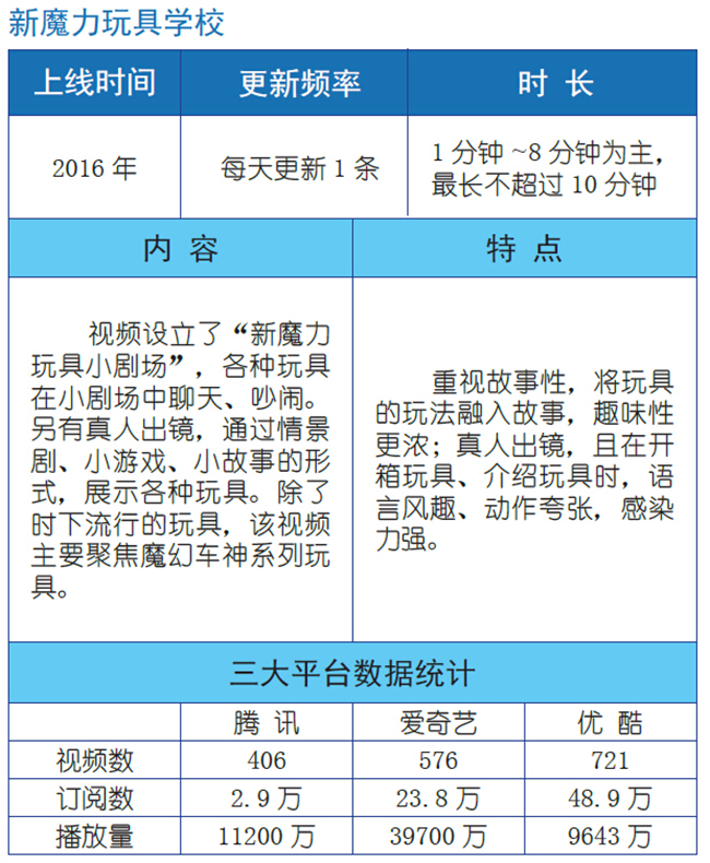 思考致富视频_致富经视频_致富经全部视频创业项目