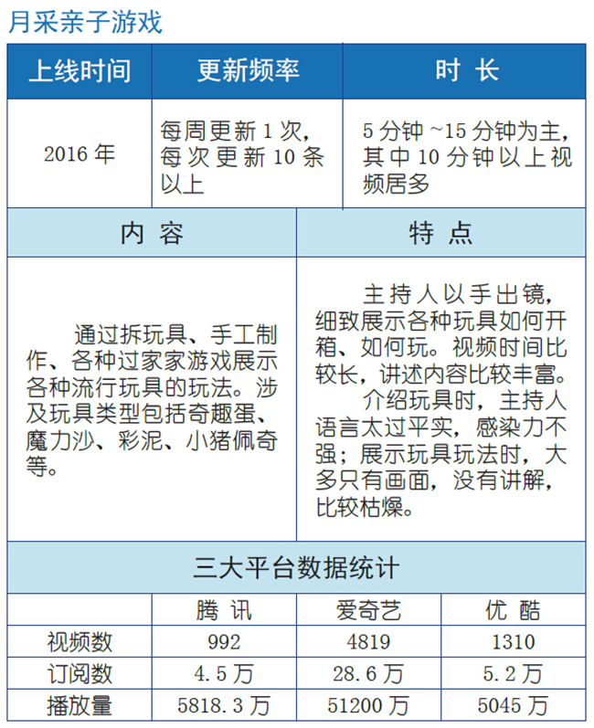 致富经全部视频创业项目_致富经视频_思考致富视频