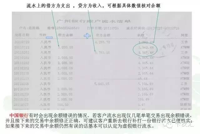 回款分享_回款经验心得_到账心得