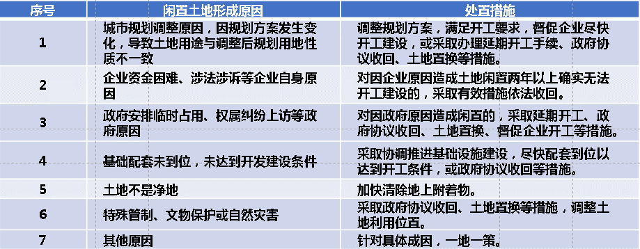 借鉴优质村庄规划经验材料_村庄借鉴优质规划经验材料范文_村庄规划经验做法