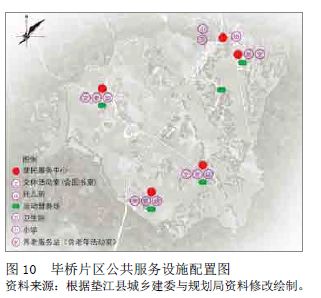 优秀村庄规划案例_借鉴优质村庄规划经验材料_村庄规划经验做法