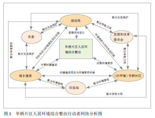 优秀村庄规划案例_村庄规划经验做法_借鉴优质村庄规划经验材料