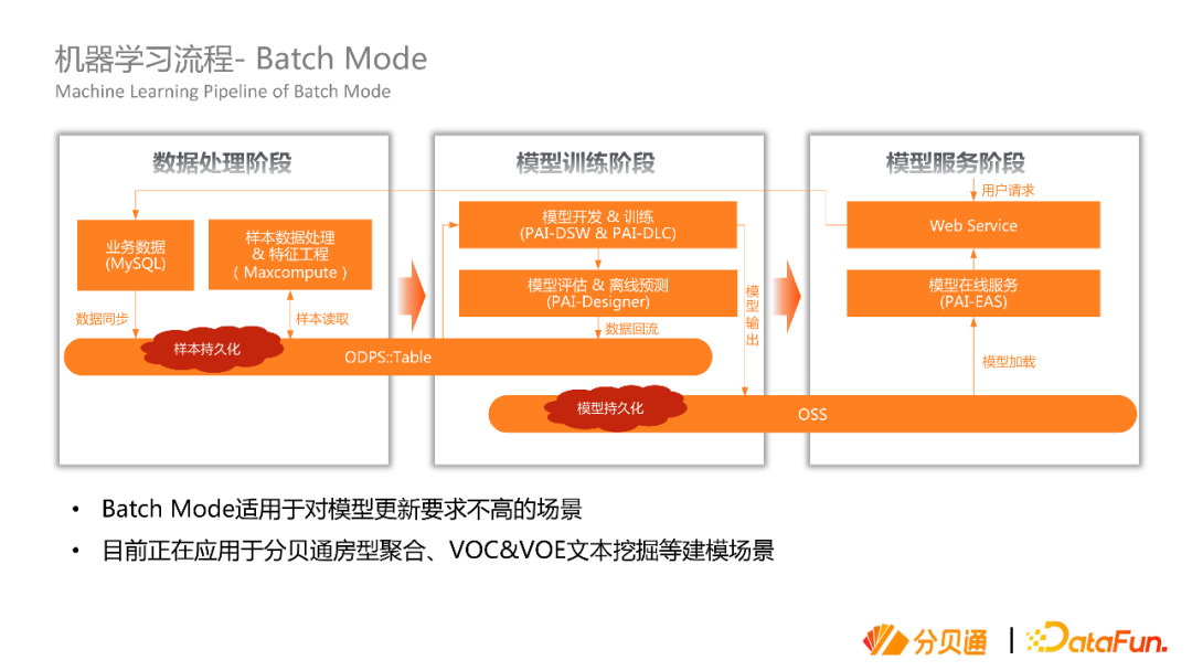 分享优秀经验_大数据优质经验分享_经验分享平台有哪些