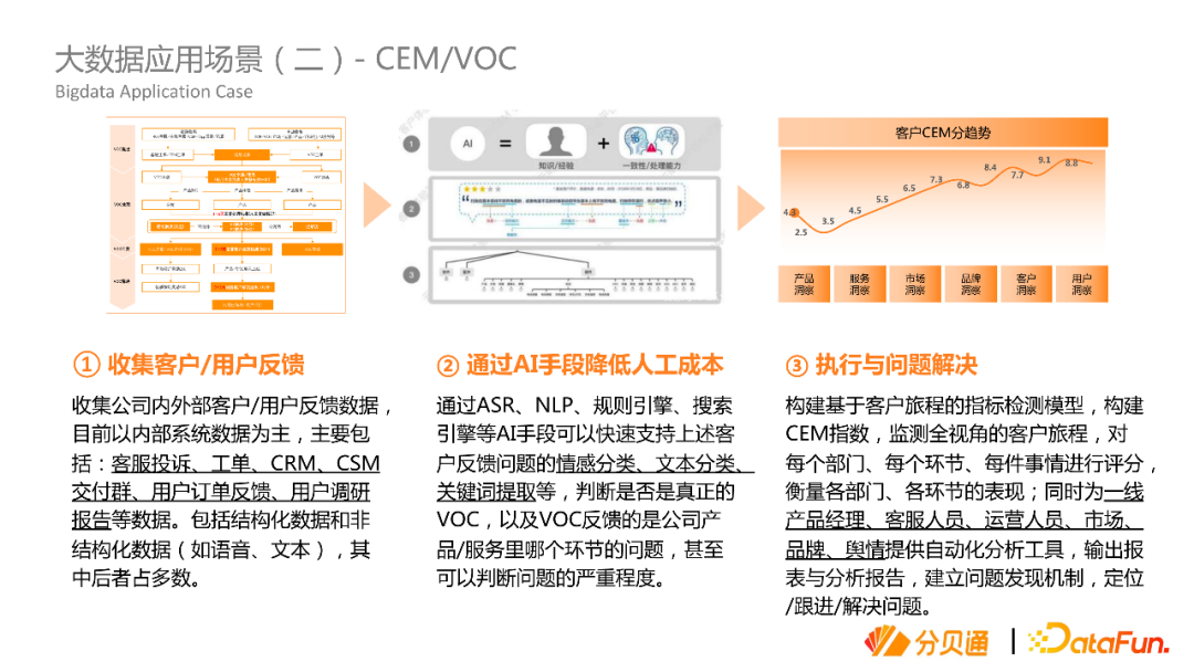 经验分享平台有哪些_大数据优质经验分享_分享优秀经验