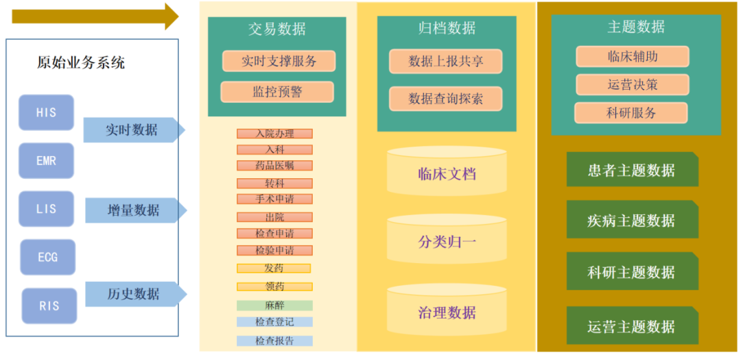 优秀的经验分享的重要性_优秀经验分享活动实施方案_大数据优质经验分享