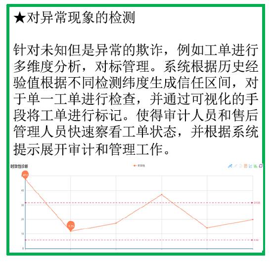 分享优秀经验_优秀经验分享活动实施方案_大数据优质经验分享