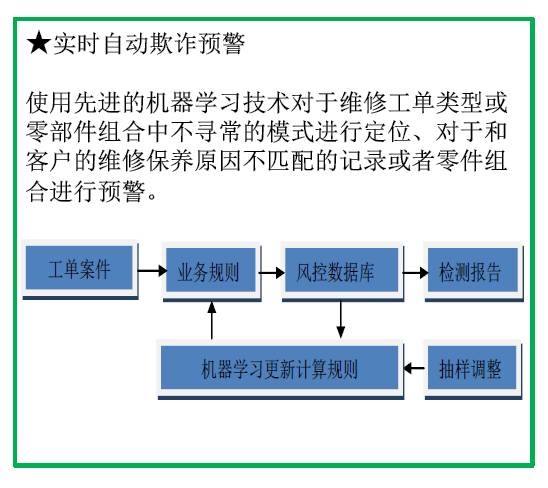 优秀经验分享活动实施方案_大数据优质经验分享_分享优秀经验