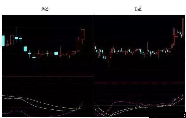 心得股民经验总结_股民经验心得_股民感悟