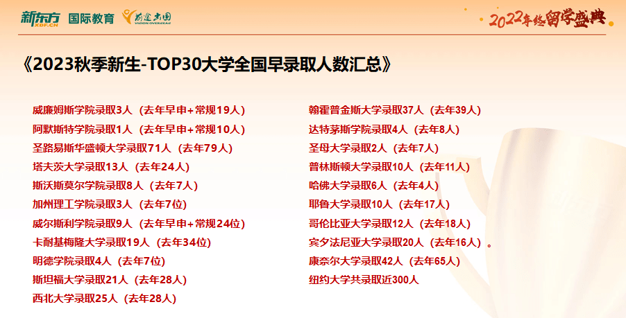 以规划引领高质量发展_借鉴优质规划经验分享_优秀规划案例