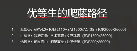 借鉴优质规划经验分享_以规划引领高质量发展_优秀规划案例