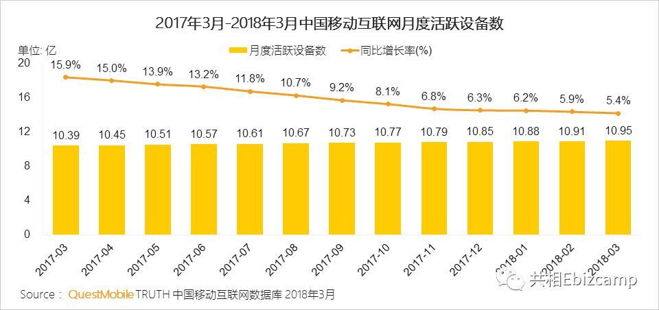 大数据优质经验介绍_数据和经验_优质经验介绍数据大赛怎么写