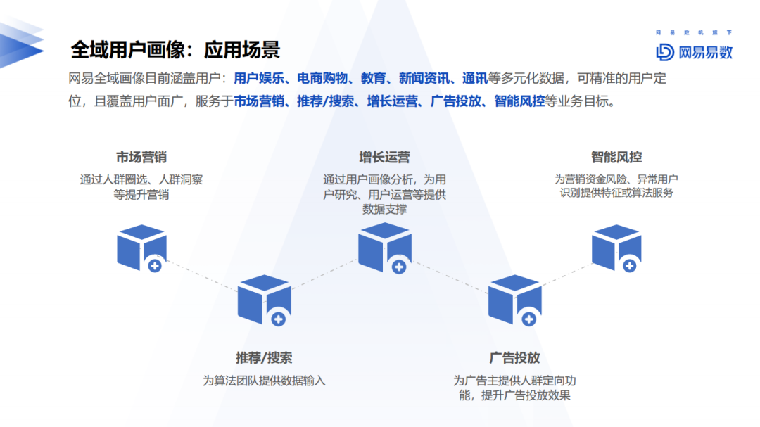 经验和数据哪个重要_优质经验介绍数据大赛怎么写_大数据优质经验介绍