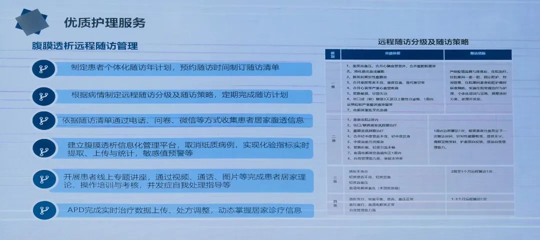 优质护理经验_优质护理个人经验交流ppt_护理经验交流