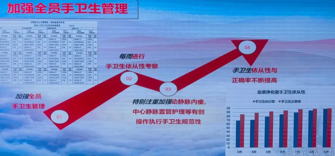 护理经验交流_优质护理个人经验交流ppt_优质护理经验