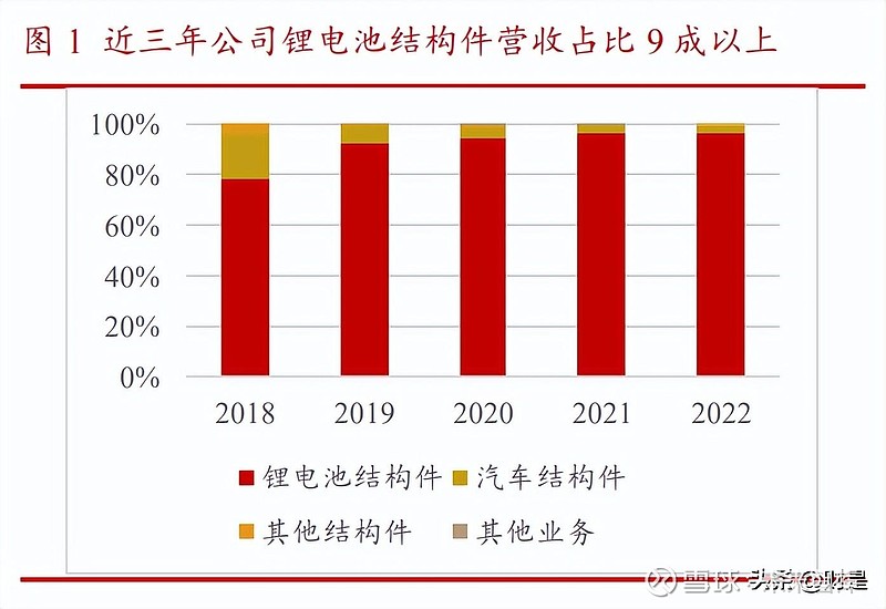 经验丰富知乎_丰富经验怎么写_经验丰富平台优质