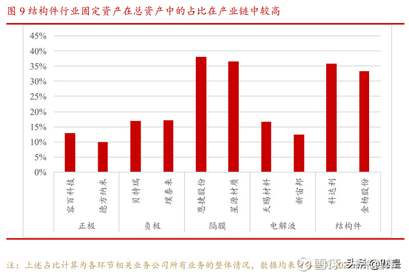 经验丰富知乎_丰富经验怎么写_经验丰富平台优质