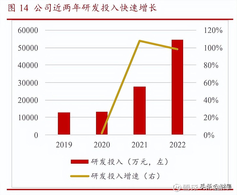 丰富经验怎么写_经验丰富平台优质_经验丰富知乎