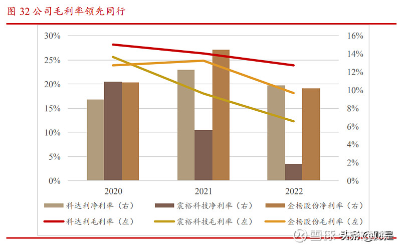 经验丰富平台优质_经验丰富知乎_丰富经验怎么写