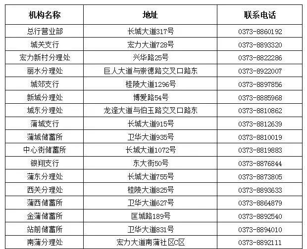 柜面服务优质品质经验分享_柜面优质服务心得体会_柜面优质服务案例