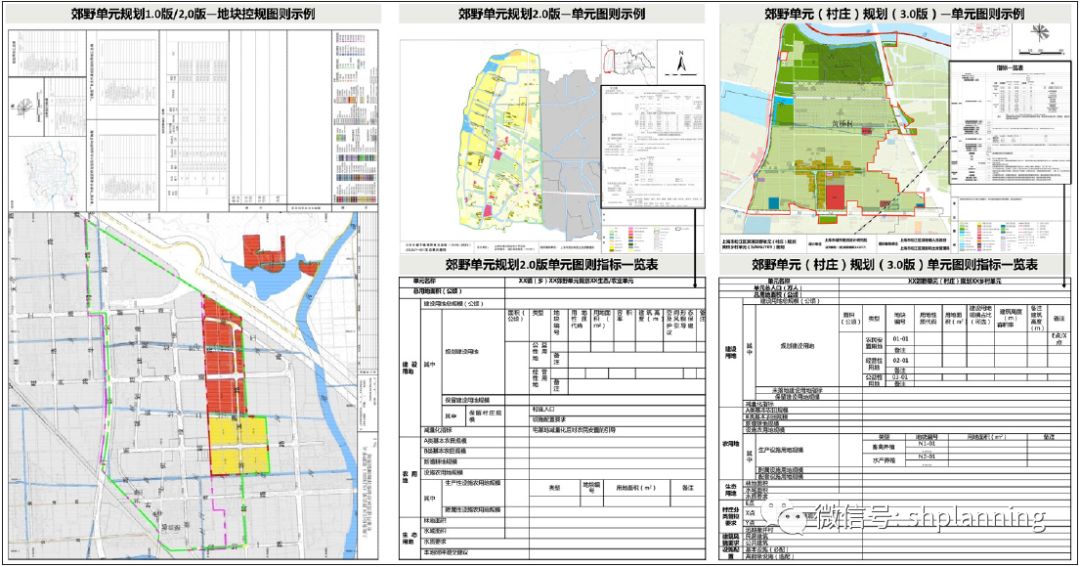 村庄借鉴优质规划经验做法_借鉴优质村庄规划经验_村庄借鉴优质规划经验材料