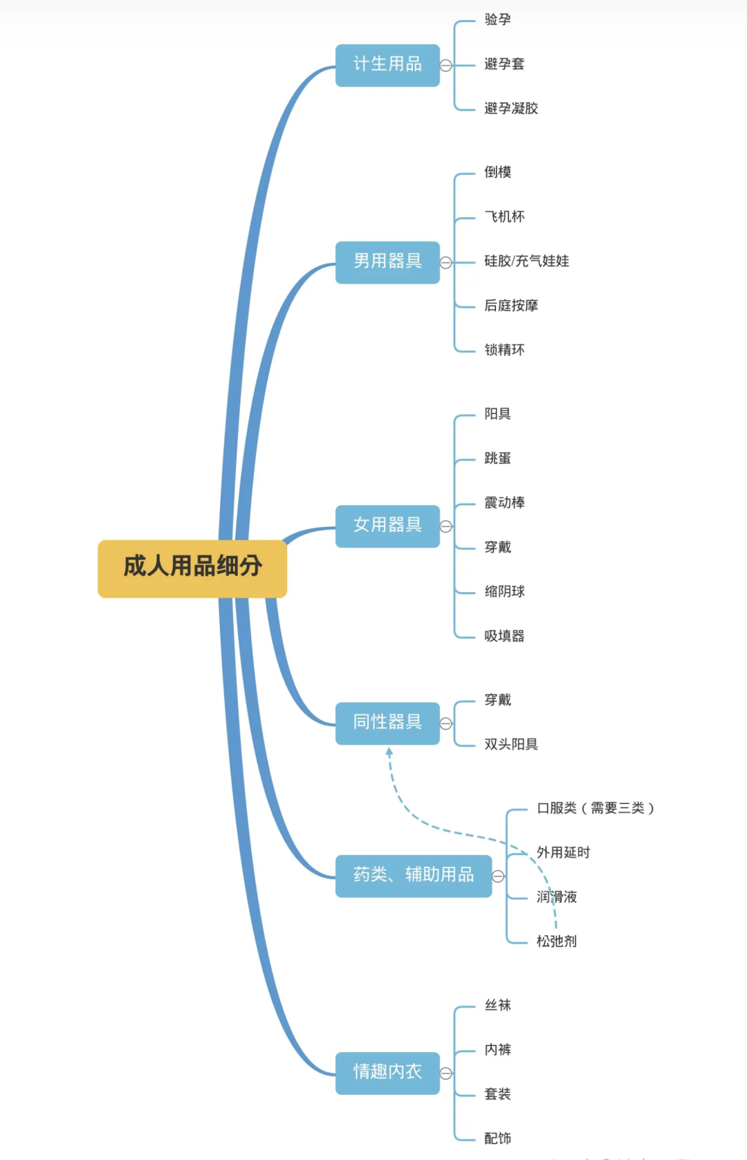 优质回答的标准是什么_分享优质回答的经验_优秀回答