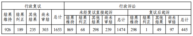 优质政务新媒体典型经验_政务新媒体优秀经验及先进做法_政务新媒体优秀案例