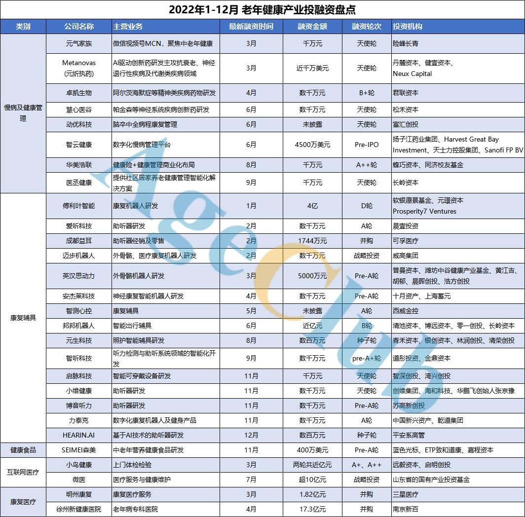 医疗设备销售职业经历_心得医疗经验设备销售怎么写_医疗设备销售经验心得