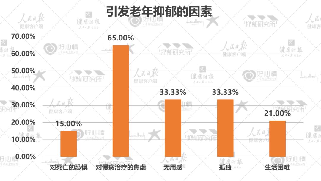 医疗设备销售职业经历_心得医疗经验设备销售怎么写_医疗设备销售经验心得