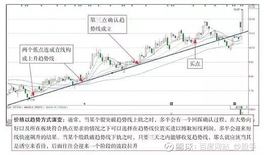 心得股民经验怎么写_心得股民经验总结_股民经验心得