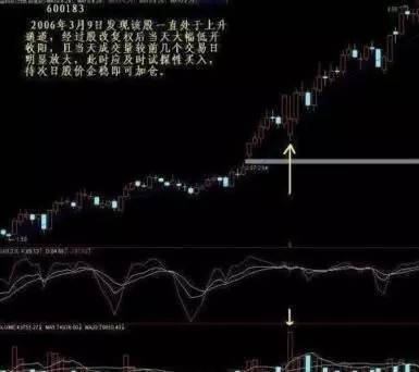 顶尖高手炒股17年总结的精髓：八招致胜