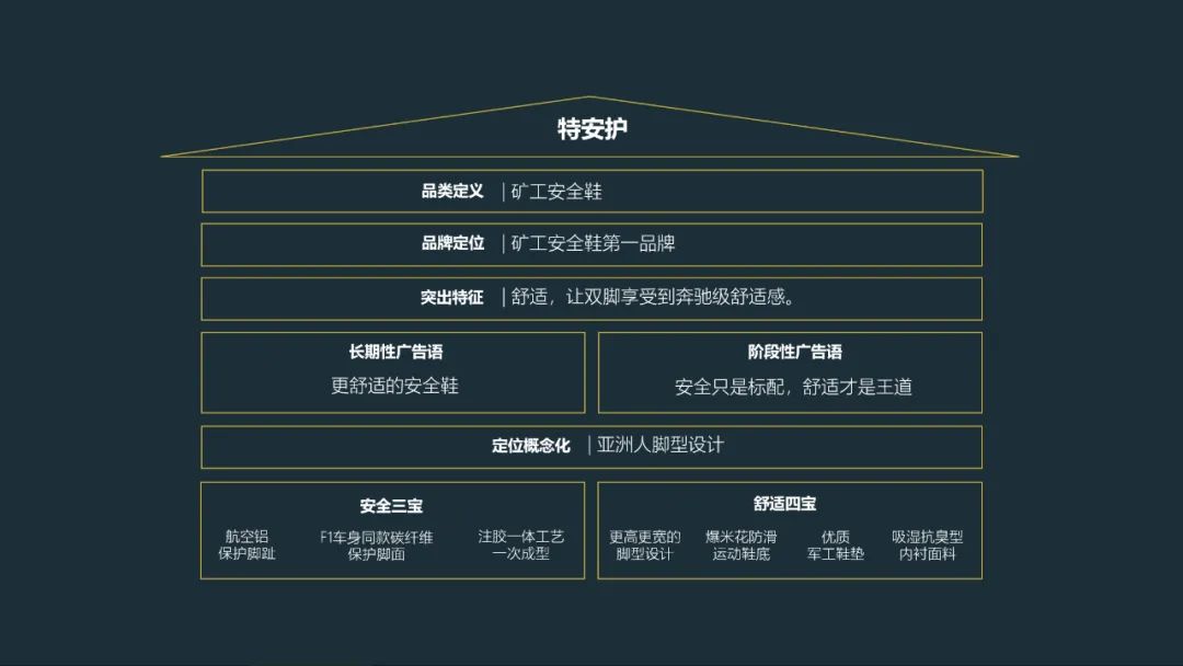 领域优质回答经验分享_怎么获得优质回答_优质回答的标准是什么