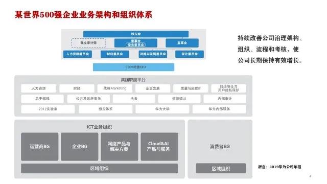 通过优质问答经验分享_做经验分享时的客套话_怎么通过优质问答审核