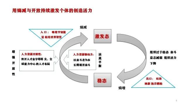 通过优质问答经验分享_做经验分享时的客套话_怎么通过优质问答审核