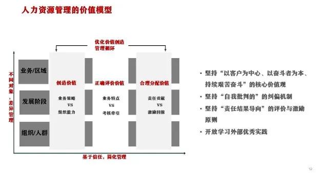 通过优质问答经验分享_做经验分享时的客套话_怎么通过优质问答审核