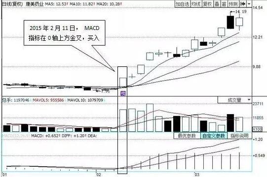 心得股民经验总结_心得股民经验怎么写_股民经验心得