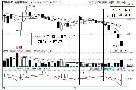 股民经验心得_心得股民经验总结_心得股民经验怎么写