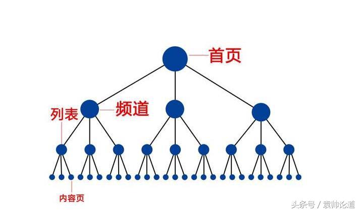 优质课经验交流_优质课参赛教师经验材料_优质课经验材料博客