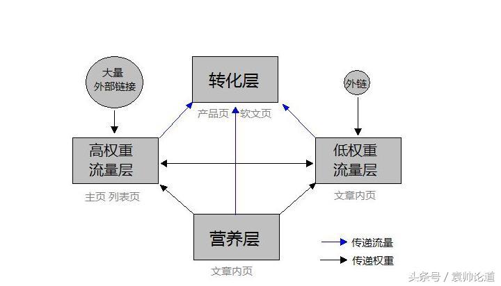 优质课参赛教师经验材料_优质课经验材料博客_优质课经验交流