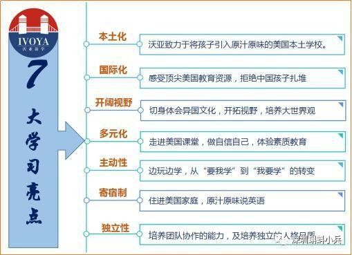 洛杉矶的college_洛杉矶优质学院分享经验_洛杉矶学院排名