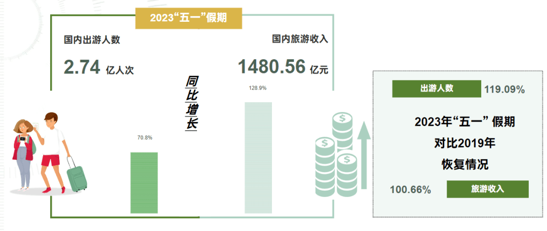 抖音上的旅游博主靠什么赚钱_抖音比较好的旅游博主_抖音旅游优质博主经验