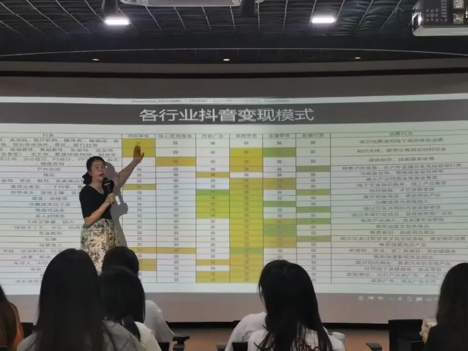 优秀校友蔡喃喃为人文学子作短视频拍摄经验分享会