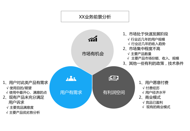 如何拆解复杂问题？今天这3个思路来帮你！