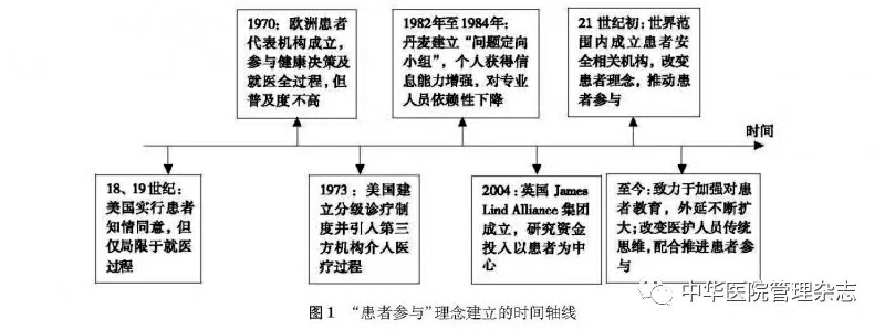 优质护理经验交流会会议记录_优质护理经验交流ppt_优质护理经验交流会ppt